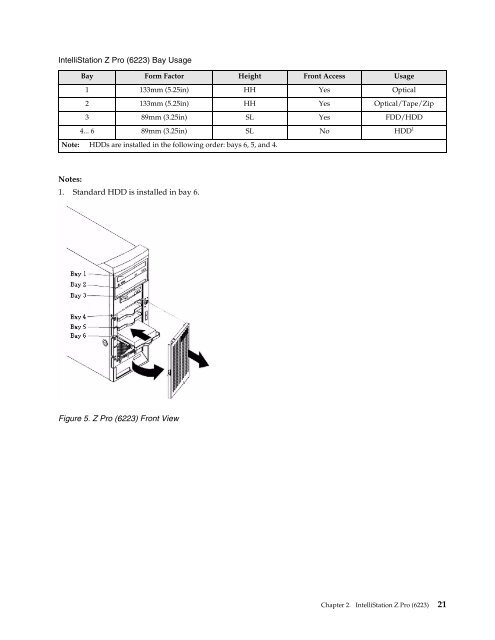 Configuration and Options Guide - November 29 ... - IBM Quicklinks