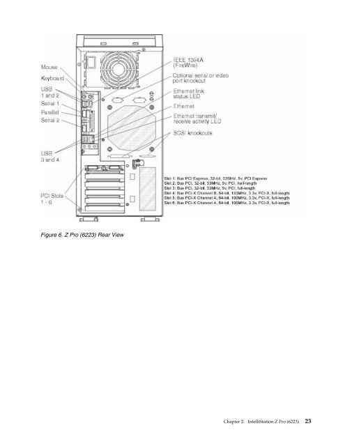 Configuration and Options Guide - November 29 ... - IBM Quicklinks