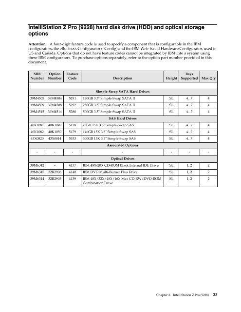 Configuration and Options Guide - November 29 ... - IBM Quicklinks