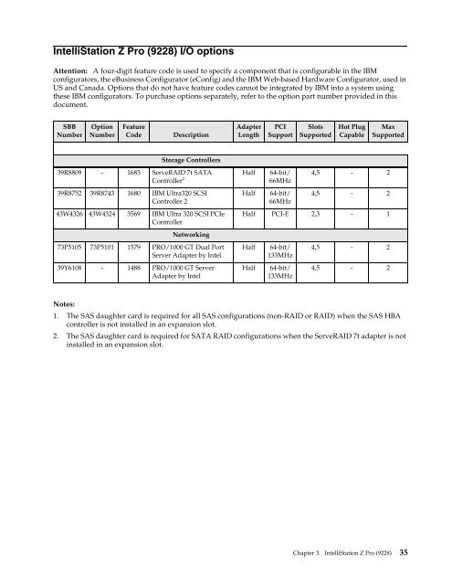 Configuration and Options Guide - November 29 ... - IBM Quicklinks