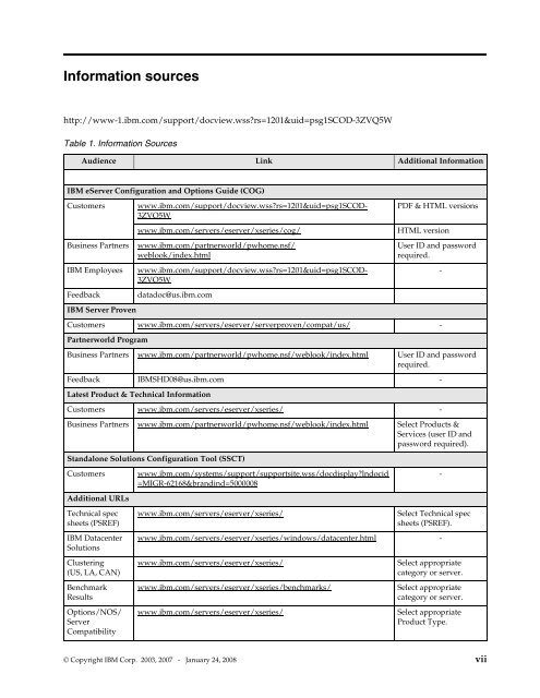 Configuration and Options Guide - November 29 ... - IBM Quicklinks