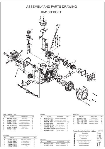 km186fbge breakdown - Kipor Power Systems