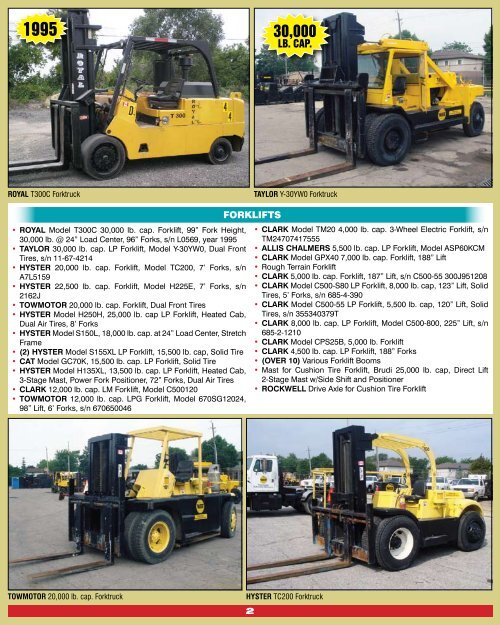 surplus equipment to ongoing operations - Maynards Industries