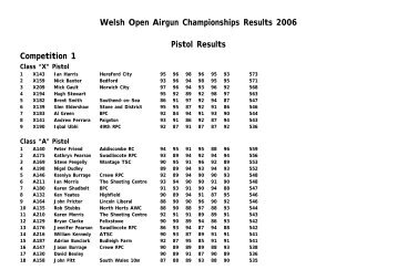 2006 - Welsh Airgun Association