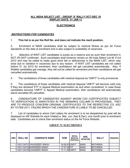 ALL INDIA SELECT LIST : GROUP 'Y' RALLY JUL ... - Indian Airforce