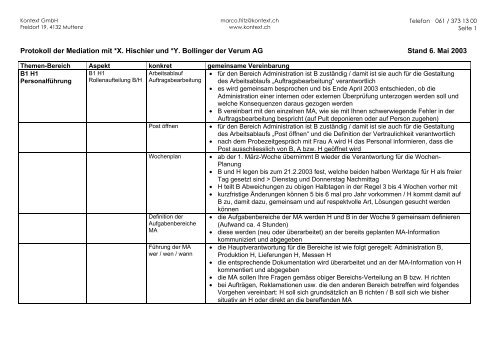 Protokoll der Mediation mit *X. Hischier und *Y. Bollinger der Verum ...