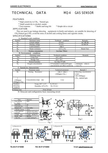 TECHNICAL DATA MQ-4 GAS SENSOR - SparkFun Electronics