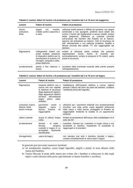 Rapporti ISTISAN 10/3 - Istituto Superiore di Sanità