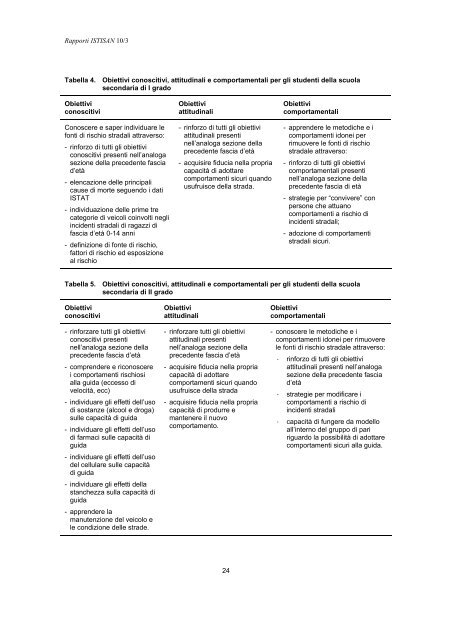 Rapporti ISTISAN 10/3 - Istituto Superiore di Sanità