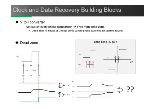 A 40-Gb/s Clock and Data Recovery Circuit in 0.18-um CMOS ...