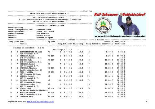 Ergebnisliste 04.07.2005 - Biathlon-Ergebnisse