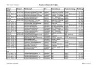 Termine Winter 2011 / 2012 Datum Uhrzeit Wettkampf Ort ...