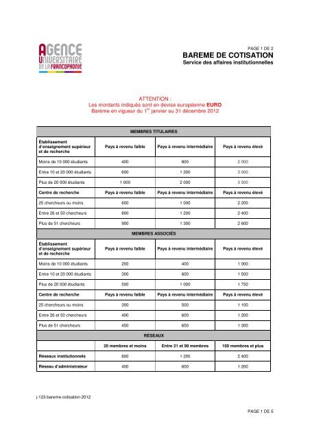 BAREME DE COTISATION - AUF