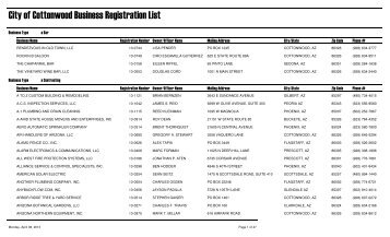 2013 City of Cottonwood Business Registration List