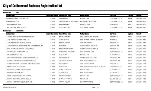 2013 City of Cottonwood Business Registration List