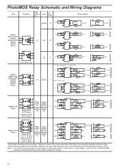 PhotoMOS Relay Schematic and Wiring Diagrams