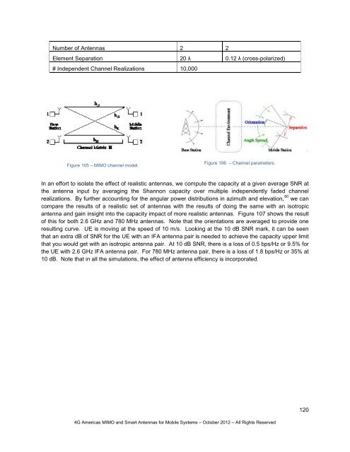 MIMO and Smart Antennas for Mobile Broadband ... - 4G Americas