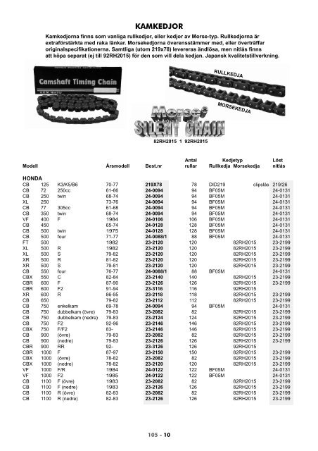 Se Gruppkatalog 105 fÃ¶r fler kamkedjor (pdf, nytt ... - Roffes Motor