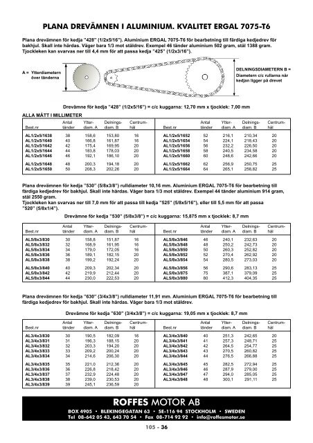 Se Gruppkatalog 105 fÃ¶r fler kamkedjor (pdf, nytt ... - Roffes Motor