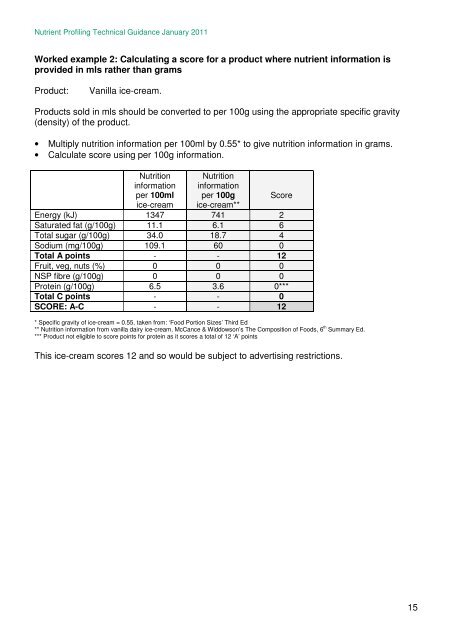 Nutrient Profiling Technical Guidance - Gov.uk