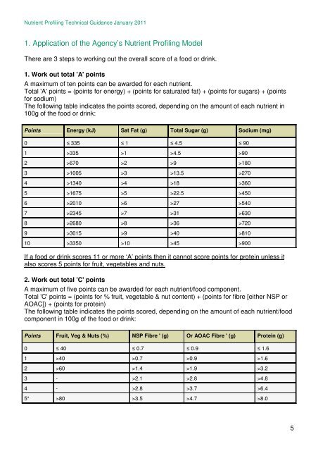 Nutrient Profiling Technical Guidance - Gov.uk