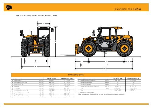 JCB LOADALL AGRI | 527-58 - Interhandler