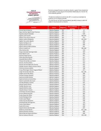 Nombre Estado RÃ©gimen Mensualidades ganadas ... - Infonavit