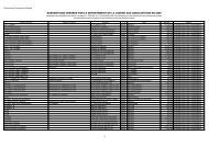 1 subventions versees par le departement de la lozere aux ...