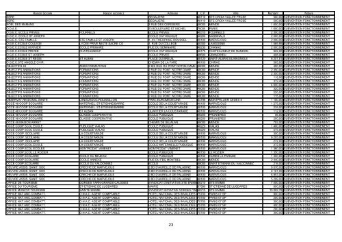 1 subventions versees par le departement de la lozere aux ...