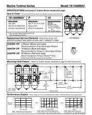 Model 79/1000MAV - HOLM TECHNOSCAN as