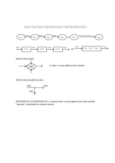 Notas de Aula - Parte 2