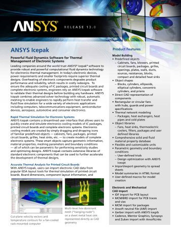 ANSYS Icepak - Figes.com.tr