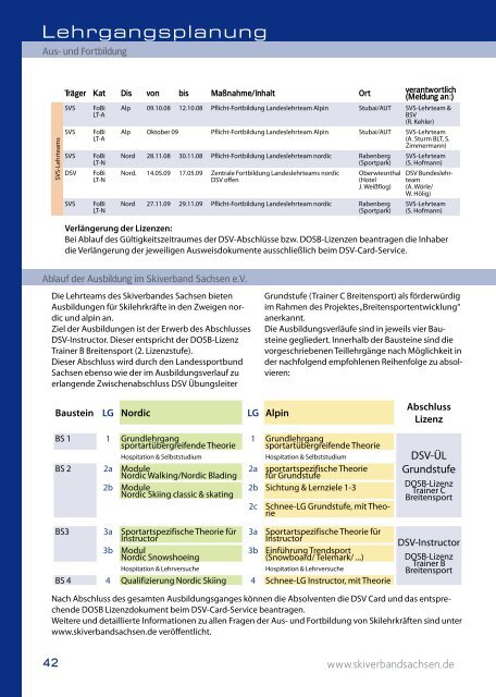 Jahrbuch - Skiverband Sachsen eV