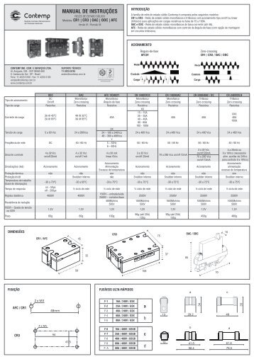 Manual Reles4.indd - Contemp