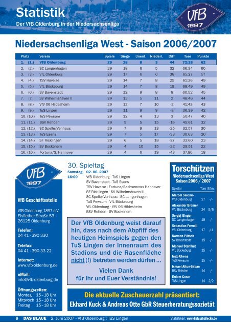 Franz Hermeling Getränke GmbH & Co - VfB Oldenburg