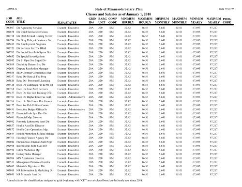 State of Minnesota Salary Plan Classes and Salaries ... - MMB Home