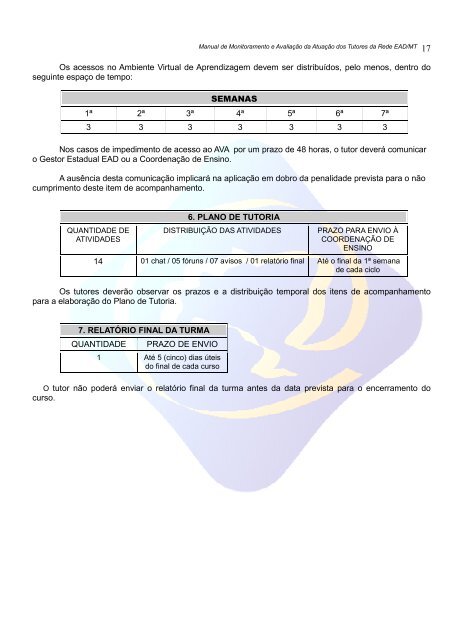 Manual de Monitoramento e AvaliaÃ§Ã£o dos Tutores da Rede EaD