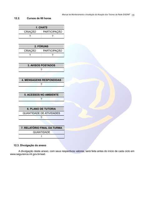 Manual de Monitoramento e AvaliaÃ§Ã£o dos Tutores da Rede EaD