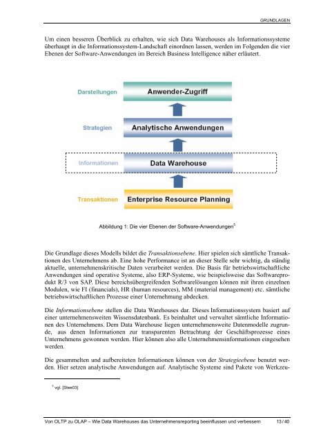 Von OLTP zu OLAP â Wie Data Warehouses das ... - WWI 01 B