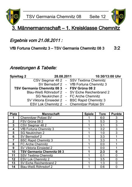 TSV Germania Chemnitz 08 FSV Grün-Weiß Klaffenbach - Citec.cc