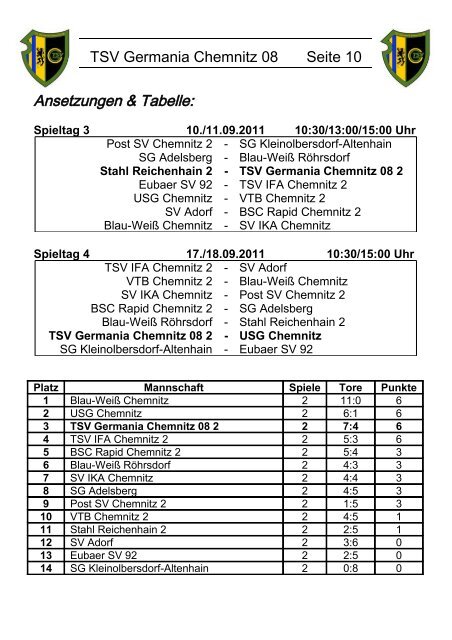 TSV Germania Chemnitz 08 SV Stahl Reichenhain - Citec.cc