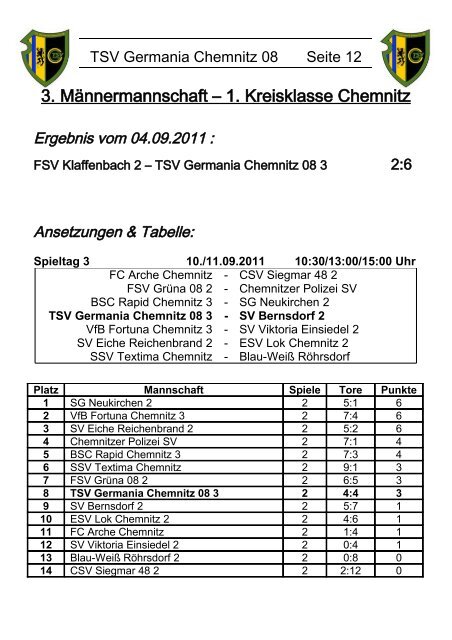 TSV Germania Chemnitz 08 SV Stahl Reichenhain - Citec.cc