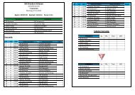 Spielplan F-Jugend 2011 - SG Dresden Striesen e.V.