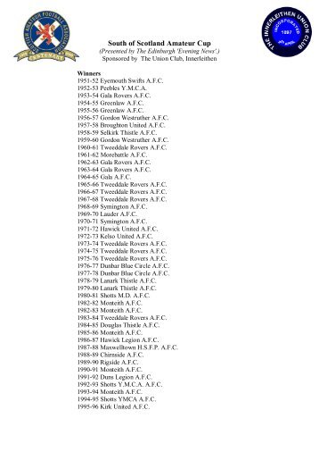 South of Scotland Amateur Cup Winners