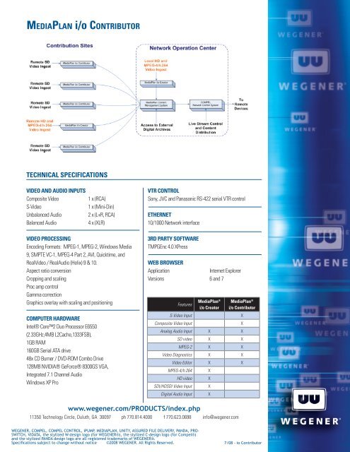 MEDIA PLAN i/o - Wegener