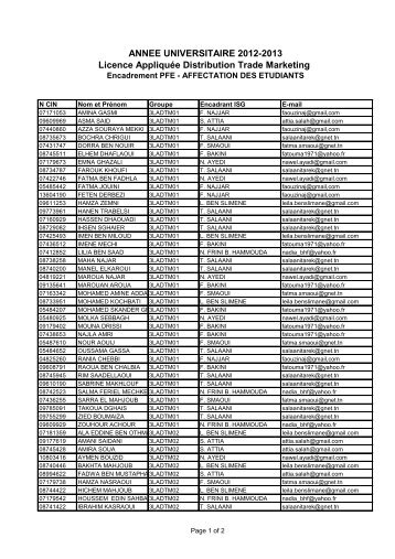 ANNEE UNIVERSITAIRE 2012-2013 Licence AppliquÃ©e Distribution ...