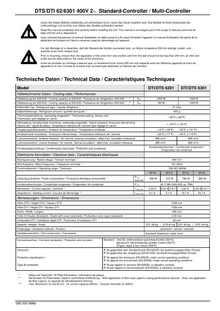 DTS/DTI 62/6301 400V 2~ Standard-Controller / Multi ... - Pfannenberg