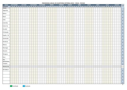 PROCEDIMIENTO DE AUDITORÃA INTERNA - OEI