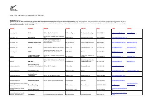 New Zealand based - business referral list - PrcLive