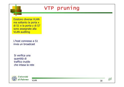 VLAN - Università di Palermo